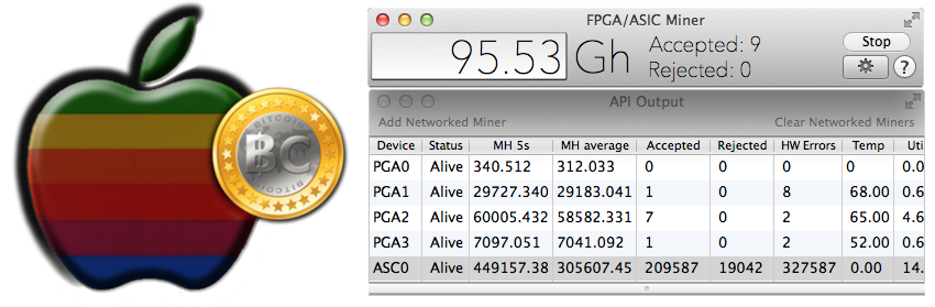 Mac Miner - mine Bitcoin on your Mac